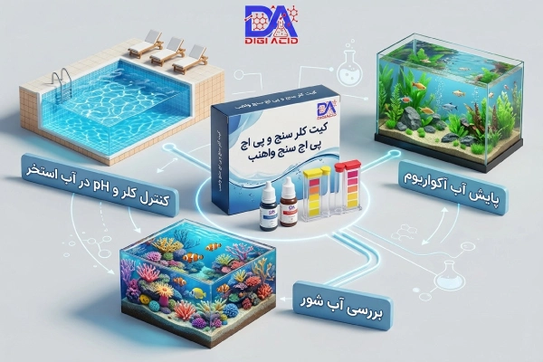کاربرد های کیت کلر سنج و PH سنج