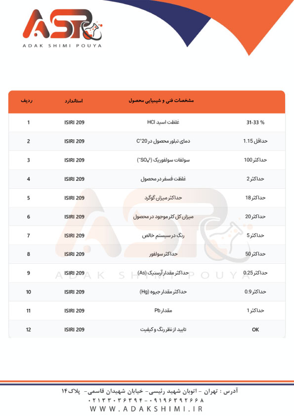 آنالیز اسید کلریدریک
