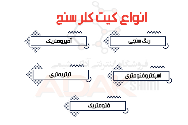 انواع کیت کلر سنج