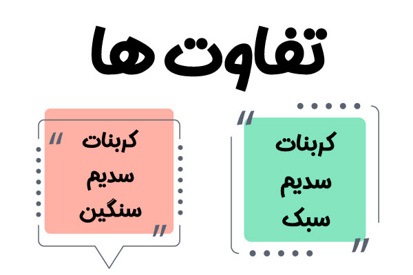 تفاوت کربنات سدیم ها