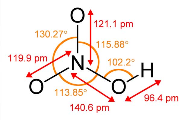 ساختار مولکولی اسید نیتریک