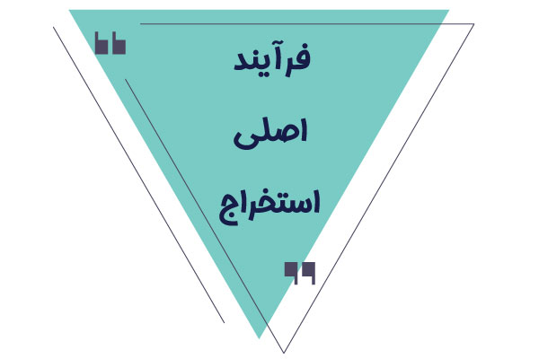 فرآیند اصلی