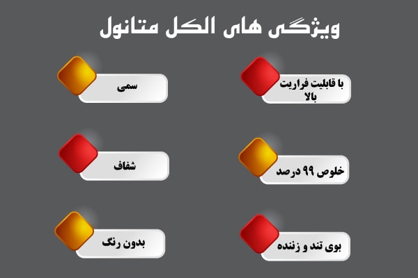 ویژگی های الکل متانول