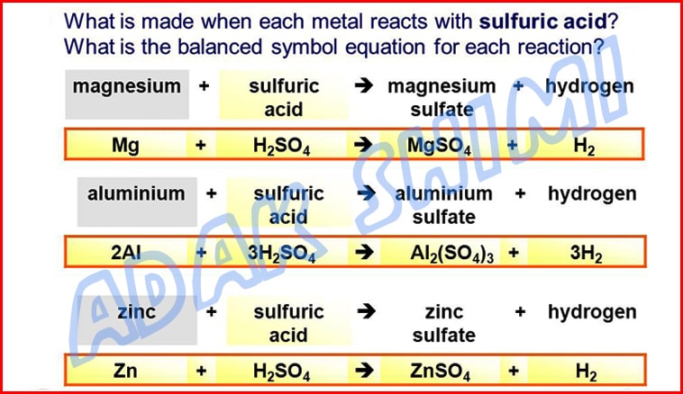 واکنش اسید سولفوریک با دیگر فلزات
